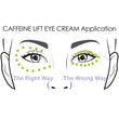 How to apply eye cream infographic