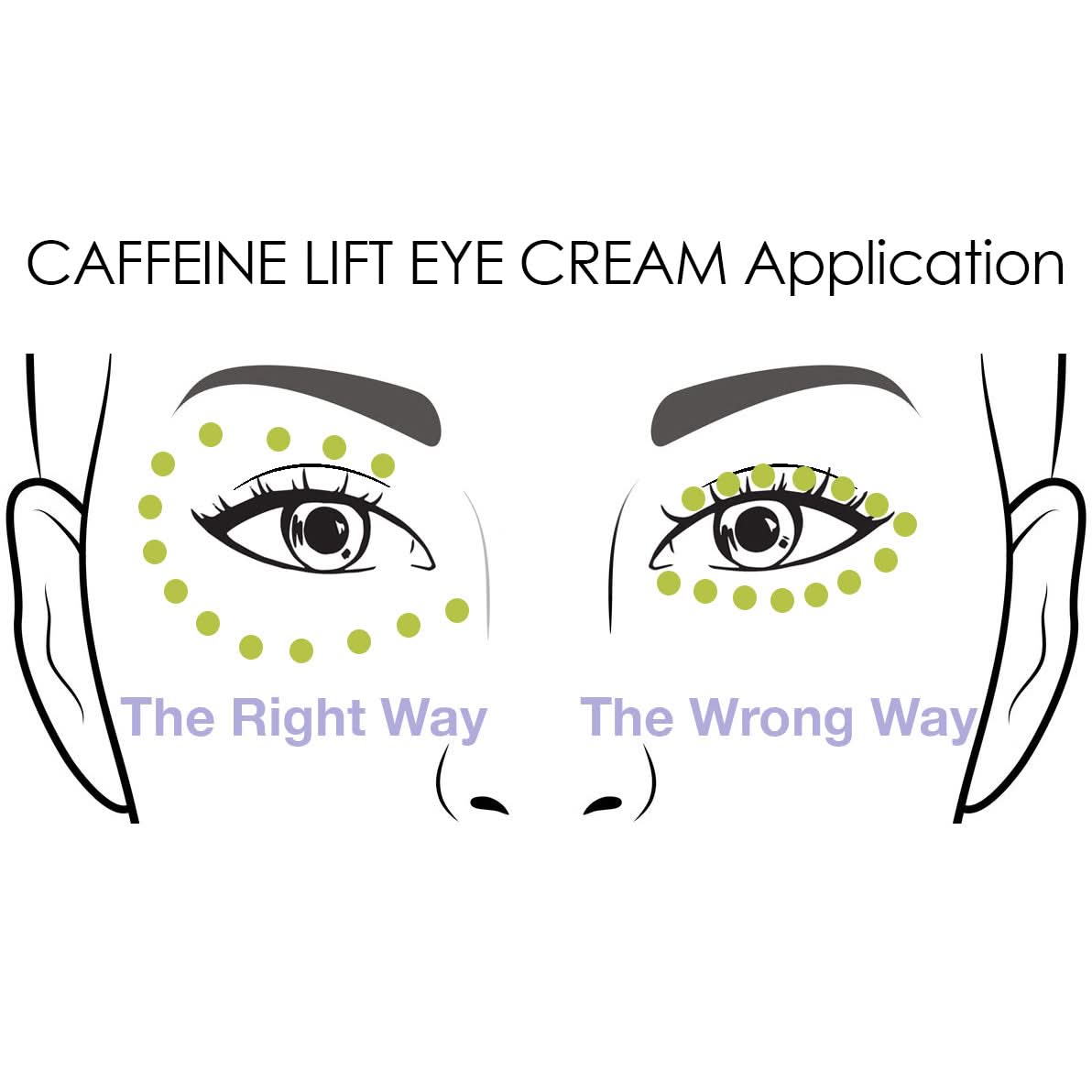 How to apply eye cream infographic