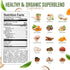 Nutrition facts label for a healthy and organic superblend with ingredient images and names.