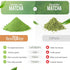 Comparison chart of ceremonial grade matcha versus regular grade matcha, featuring ReviTEAline brand.