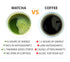 A comparison graphic titled 'MATCHA VS COFFEE' on a white background, showing a cup of green matcha tea on the left and a cup of black coffee on the right, with bullet points listing claimed benefits for each.
