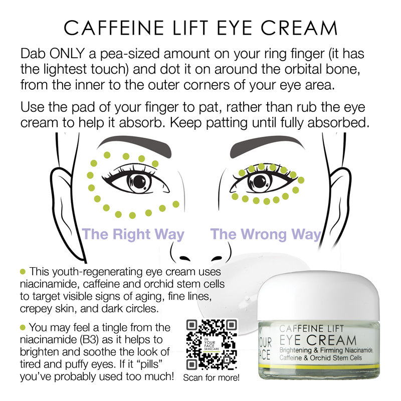 Page 07 of How to GUIDE showing Instructional graphic for Caffeine Lift Eye Cream showing how to apply the cream with text instructions, labeled 'The Right Way' and 'The Wrong Way' eye diagrams, plus a small jar of the eye cream at the bottom right.