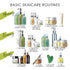 Page 15 of How to GUIDE showing a skincare routine infographic titled 'BASIC SKINCARE ROUTINES' showing morning, evening, and weekly product steps with labeled bottles, jars, and tubes on a white background.