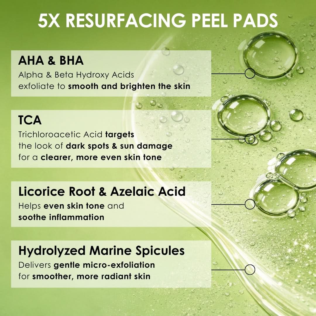 5X RESURFACING PEEL PADS – IN YOUR FACE SKINCARE