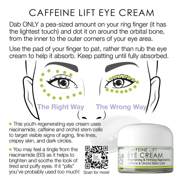 How To Guide-EYE CREAM page