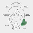 an infographic on how to use the GUA SHA STONE properly